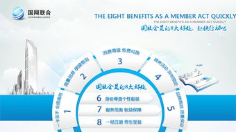 企业形象设计与策划 构建品牌核心竞争力的系统性工程